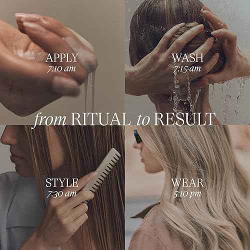 L'ANZA Healing Strength Conditioner, Anti Aging Daily Conditioner, Strengthens & Repairs Damaged Hair, Moisturizes, Detangles, Adds Shine, Color Safe, Anti-Humidity, Sulfate Free