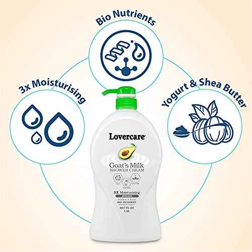 2-PACK Goat's Milk Shower Cream Avocado 2 x 40.7 Fl.Oz.