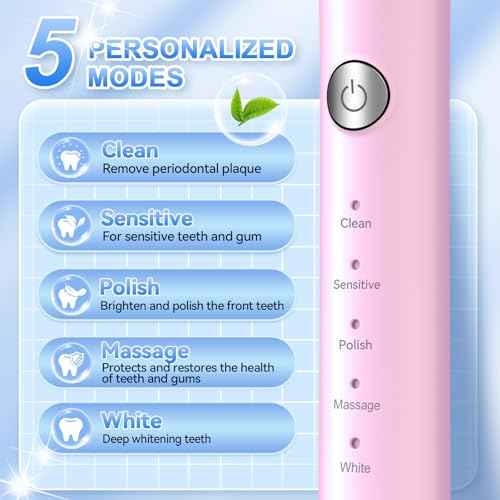 JTF Sonic Electric Toothbrush for Adults: 6 Brush Heads, Travel Bag, Tongue Scraper, 5 Brushing Modes for Teeth, Smart Timer and IPX7 Waterproof, Rechargeable Toothbrush for Deep Cleaning & Whitening