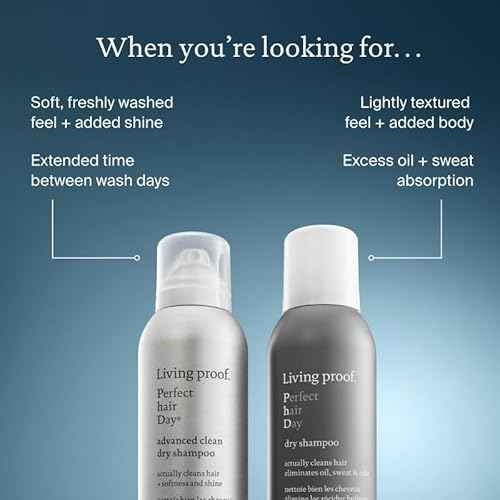 Living Proof Perfect Hair Day Dry Shampoo ? Absorbs Oil, Sweat, Odor, Cleans Hair, Fresh Scent, Detoxifies Scalp for Women and Men