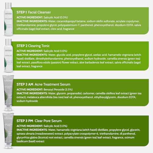 Exposed Skin Care, Basic Acne Treatment Kit with 2.5% Salicylic Acid and 3.5% Benzoyl Peroxide to Clear Up Teen, Adult, Hormonal and Cystic Acne ? Natural, Non-toxic and Cruelty Free