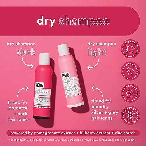 VERB Dry Shampoo Light - Refresh, Absorb Oils + Extends Styles - Refreshing Dry Shampoo Spray for Light Tones - Vegan, No Parabens or Harmful Sulfates