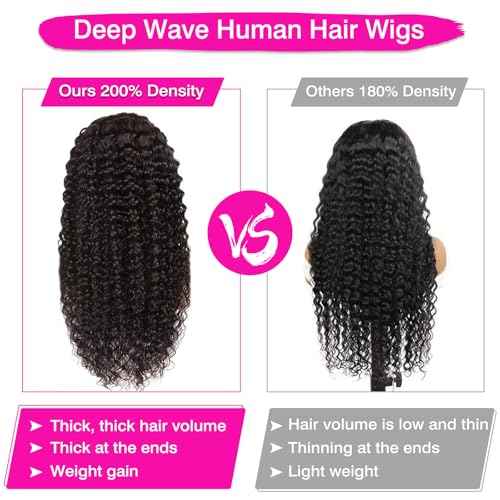 200% Density 22 Inch 13x6 Deep Wave Lace Front Wigs Human Hair Curly HD Lace Front Human Hair Wig Pre Plucked 100% Real Human Hair No Synthetic Blend No Tangle No Shedding Triple Lifespan 3X