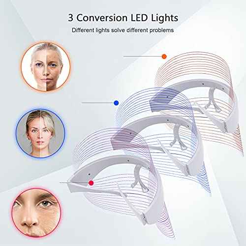 NUFR LED Light Facial Mask, 3 Colors Light Facial Photon Beauty Device for Facial Rejuvenation, Anti Aging