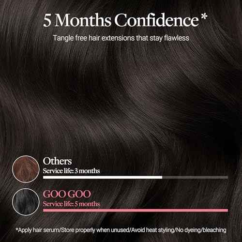 GOO GOO Tape in Hair Extensions Human Hair, 2 Dark Brown, 20inch 40g 10pcs, Mini Tape Cut to Fit£¬Skin Weft Seamless Invisible, Remy Human Hair