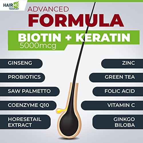 MD Plus Hair Growth Multivitamin Tablets (Biotin, Keratin & Saw Palmetto) - Designed for Hair Loss Treatment - Thickens Hair - Balances Diet to Help Block DHT