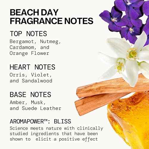 Pacifica Beauty, Take Me There Spray Perfume Trial Set, 5 Scents, Fragrance Sampler Gift Set, Natural & Essential Oils, Clean, Vegan & Cruelty Free