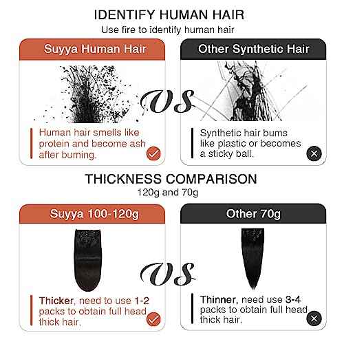 SUYYA Real Human Hair Clip in Extensions - Straight, Double Weft Natural Black Hair - Clip ins 7pcs 120g (18 inches #1B Off Black)