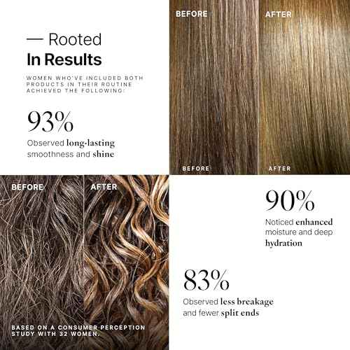 My Way Hair DNA Enhance Set ? Volumizing Shampoo & Conditioner for Dry, Damaged Hair ? Boosts Thickness, Repairs Breakage, Revives Shine ? Paraben-Free, Color-Safe, Hydrating Hair Care Duo