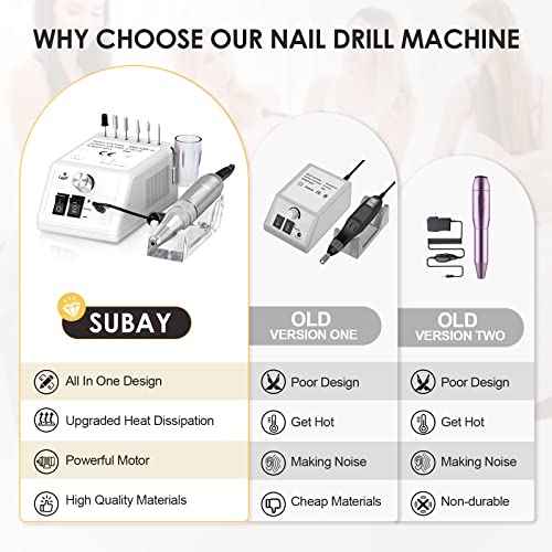 Subay 30,000rpm Efile Nail Drill , Electric Nail File with 106pcs Sanding Bands and Nail Drill Bits Pedicure Manicure Tools for Acrylic Nails,Thick Nails for Nail Salon Supplies Home Use, White