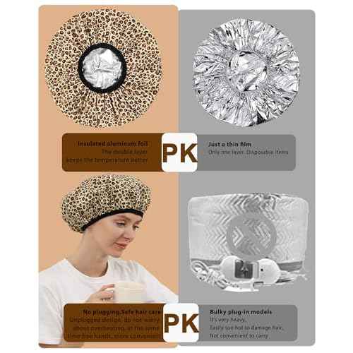 YIZIJIZI 2 Pieces Heat Cap for Deep Conditioning, Conditioning Cap Made of Aluminum Foil for Home and Salon Use, Hair Dyeing£¨Leopard print£©