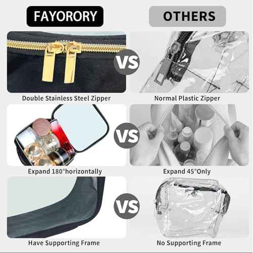 TSA Approved Travel Toiletry Bag,2 Pack Clear Makeup Bags with Handles,Quart Size Clear Cosmetic Bags for Traveling Women,Men,Carry on Airport Airline Compliant Bag,Black