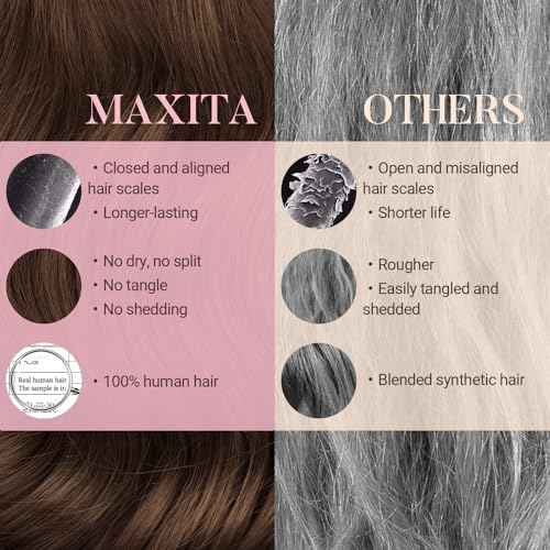 MAXITA Clip in Hair Extensions Real Human Hair, 7 pcs Chocolate Brown 22 Inch 120g, Clip ins Remy Hair Natural Straight Hair for Woman