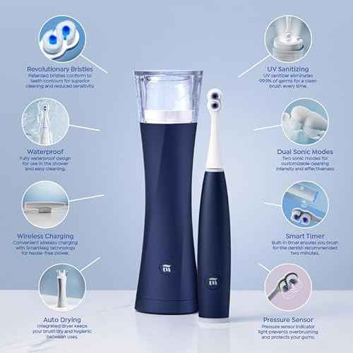 SuperMouth¢ç ULTIM8 SmartBrush¢â Electric Toothbrush - Patented SuperBristles¢ç Clean Teeth 40X Better, Dual Sonic Modes, Pressure Sensor, Stunning Design - Teens & Adults - Pearly White