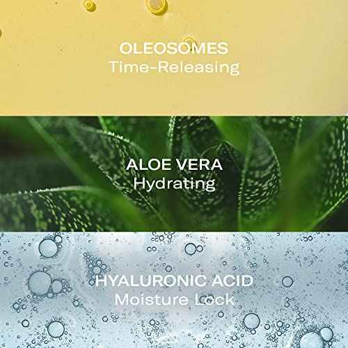 ODACITE Odacit? Face Cream Moisturizer - Oleosomes Hydrating Cream - Anti-Aging Lightweight Facial Moisturizer with Hyaluronic Acid for Hydration and Fine Lines, 1.69 fl. oz