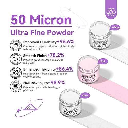 SAVILAND Essentials Acrylic Nail Kit with Drill: 15g White Pink Clear Acrylic Powder and Liquid, 100 Forms, Brushes, Primer, Top Gel & Tools ? Extension Nail Kit for Beginners with Everything Home Use