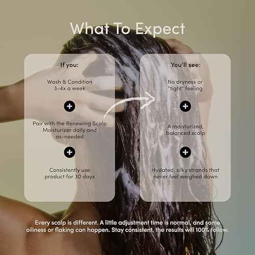 Jupiter Hydrating Shampoo and Conditioner Set ? Moisturizing, Nourishing, and Strengthening Hair Care ? Daily Scalp & Hair Hydration ? Color-Safe, Sulfate-Free, Paraben-Free, 9.5 fl. oz. each