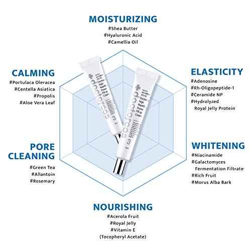 High Repelling Power Fill-up Wrinkle Cream for Women (1.7 oz) | Full Face and Under Eye Lifting Cream for Wrinkles | Fine Line Cream For Day and Night Use | Korean Skin Care Products
