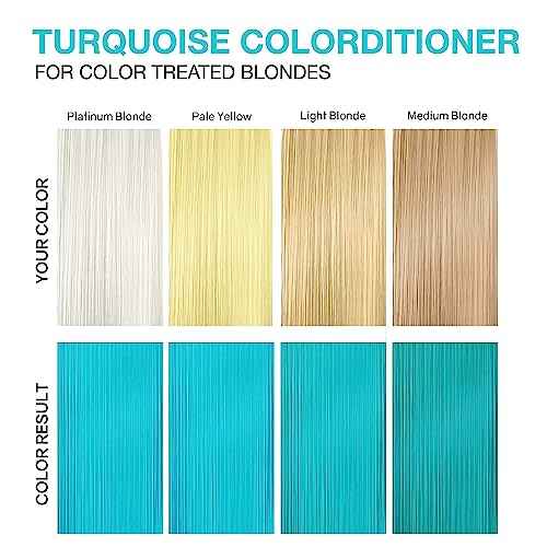 Celeb Luxury Intense Color Depositing Colorconditioner Conditioner + BondFix Bond Rebuilder, Vegan, Sustainably Sourced Plant-Based, Semi-Permanent, Viral and Gem Lites Colorconditioners