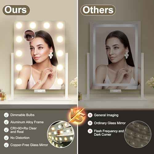 S'bagno Vanity Mirror with Lights, 12 Dimmable LED Bulbs, Detachable 10X Magnifying Mirror, Touch Control, USB Rechargeable, Tabletop Hollywood Lighted Makeup Mirror for Dressing Table,16''x12''