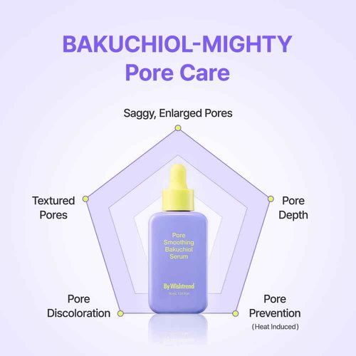 BY WISHTREND Bakuchiol Mighty Duo | Vitamin Amazing Bakuchiol Night Cream 30mL & Pore Smoothing Bakuchiol Serum 30mL