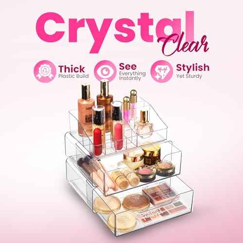 Clear Makeup Organizer - Acrylic Cosmetic Vanity Storage Organizers for Girls Dresser, Bathroom, Desk Counter - Plastic Make Up Holder, Jewelry Box (2-Drawer | Multi Compartments)