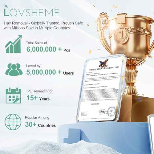 Sapphire Ice Cooling Hair Remove Device, Ice-cooling Device Hair Removal for Nearly Painless, Auto Flashing for Fast Full Body Hair Removal, White