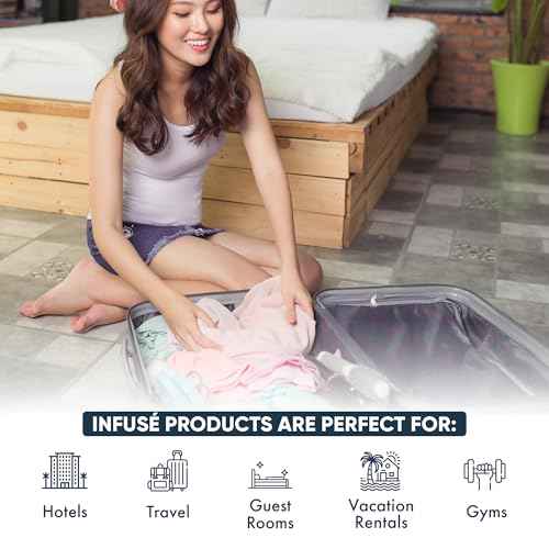Terra Pure Infuse Lavender Mint Hotel Shampoo | 1 Gallon | For Hospitality & Vacation Rentals to Refill Dispensers | (4 Gallons)