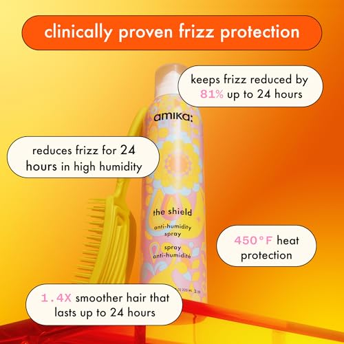 Amika the shield anti-humidity spray