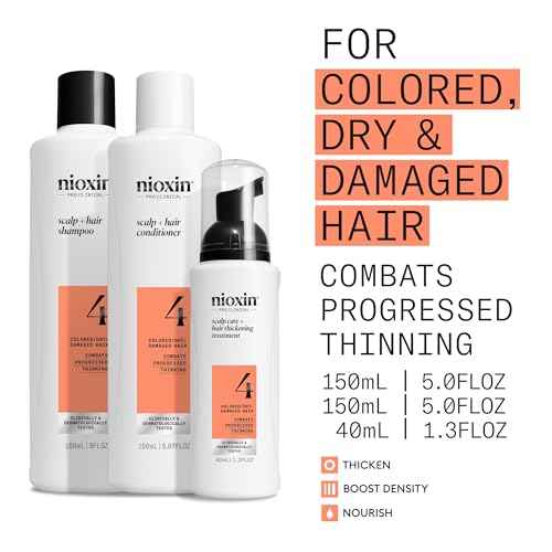 NIOXIN Scalp + Hair Thickening System Kits | For Natural, Colored, & Damaged Hair with Light to Progressed Thinning | Strengthen & Boost Hair Density with Niacinamide & Biotin | 1 Month Supply