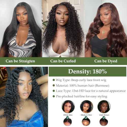 30 Inch 13x6 Deep Wave Lace Front Wigs Human Hair 180% Density Curly Human Hair Wigs Pre Plucked Jerry Curly Wigs Human Hair for Women Natural Black