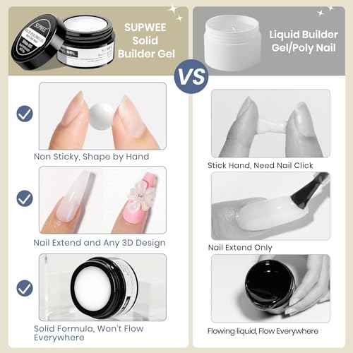 Solid Sculpture Builder Gel, 3D Nail Gel White Non-Stick Hand Nail Extension Gel for Carving Patterns Decoration Nail Art Emboss Hard Gel for Nails Mnicure DIY at Home 14g(0.49 oz)