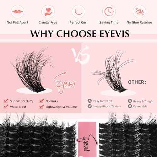 Fluffy Lash Clusters Kit 3D Lash Extension Kit 280PCS DIY Eyelash Clusters for Beginners with Eyelash Tools Voluminous Lash Clusters Wispy Dramatic Yet Lightweight(80D+100D 10-18mm)
