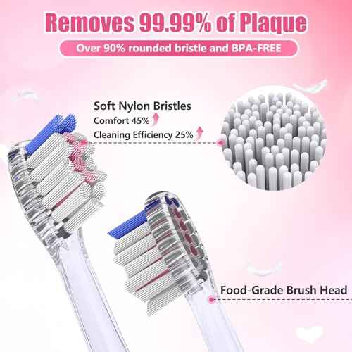 Kids Electric Toothbrush Toddler Toothbrush Age 2-4-8-12 Electric Toothbrush Kids with Timer Rainbow LED Light Up Vibrating Toothbrush Battery Operated Childrens Girls Sonic Tooth Brush (Pink Unicorn)