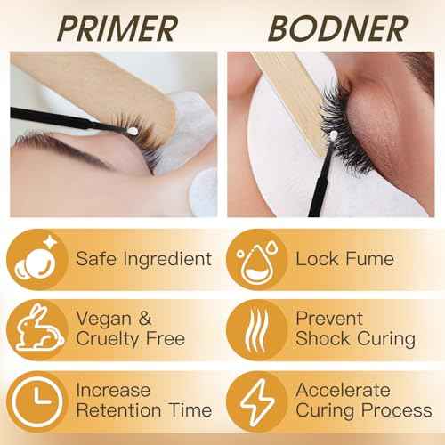 Lash Bonder and Primer Kit for Eyelash Extensions, Glue Accelerator Lash Sealant, Eyelash Extension Primer Protein Oil Remover, Adhesive Makeup Tools for Professional Use (15ml+15ml)
