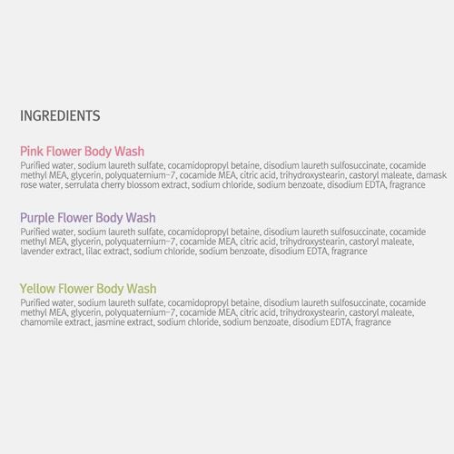 SHOWERMATE Flower Perfume Body Wash 40.57 fl oz / 1.2 L (Pink - Rose & Cherry Blossom)