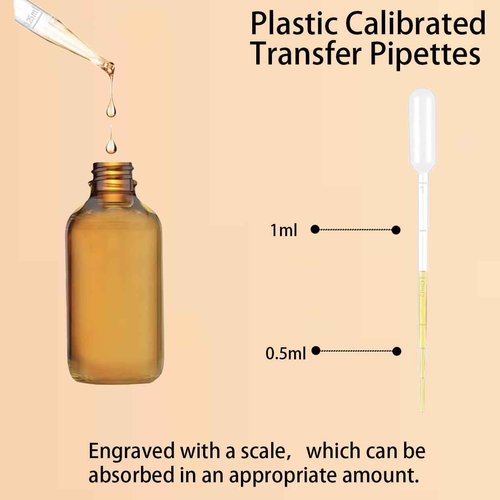 Parfumlism Dropper Bottles 2 oz Amber Glass with Scale – 20 Pack Graduated Bottles for Essential Oils, Tinctures, DIY Skincare, UV Protection