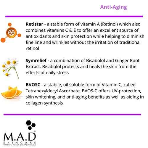 M.A.D Skincare Anti-Aging Youth Transformation Retinol Serum 2%