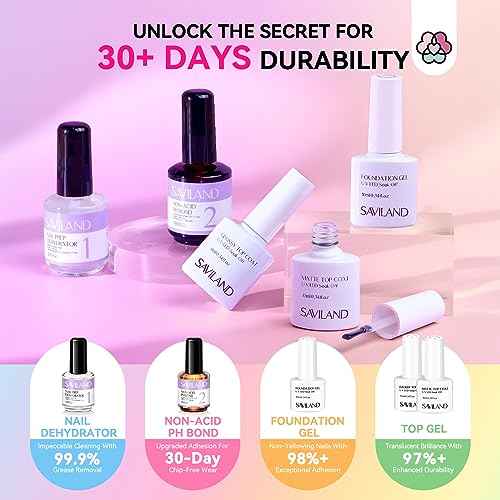 Saviland Gel Nail Polish Kit with U V Light: 27+3 Colors Nail Gel Polish Soak-Off U V Gel 180W Nail Lamp Base & Top Gel Electric Nail Drill Basic Nail Art Tools Manicure Kit for Nail Salon Home DIY