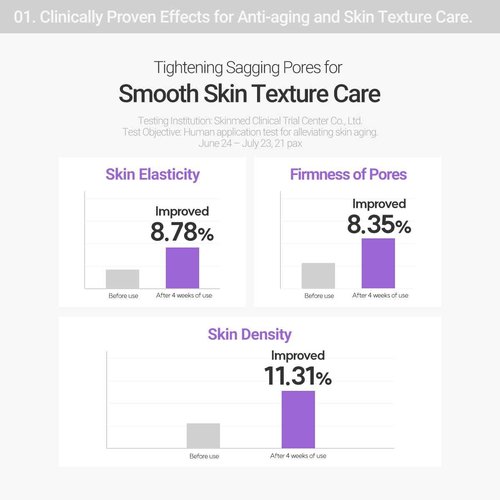 ROVECTIN Retinosine Deep Intense Serum - Retniol 0.15%, Adenosine, Hydrolyzed Collagen, Bakuchiol | For sensitive skin, Korean Skin Care - (0.67 fl oz, 20ml)