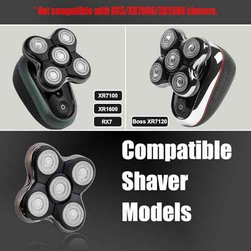 Shaver Replacment Heads Compatible with Remington Balder Boss XR7120/XR7100/XR1600/RX7 Shavers (2 Pack)