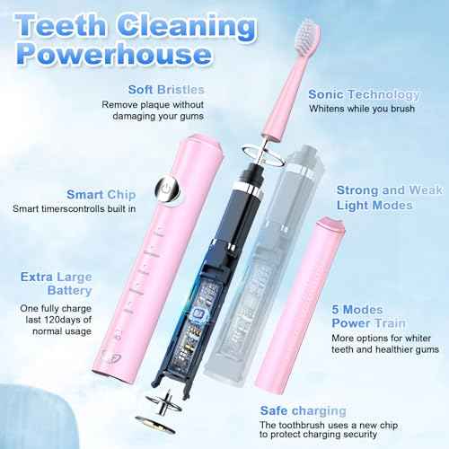 JTF Sonic Electric Toothbrush for Adults: 6 Brush Heads, Travel Bag, Tongue Scraper, 5 Brushing Modes for Teeth, Smart Timer and IPX7 Waterproof, Rechargeable Toothbrush for Deep Cleaning & Whitening
