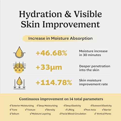 Biogenic Essence 90% CLEPS¢ç Hydrating Face Serum ? Korean Skincare for Dull & Dehydrated Skin, 5.24 fl.oz