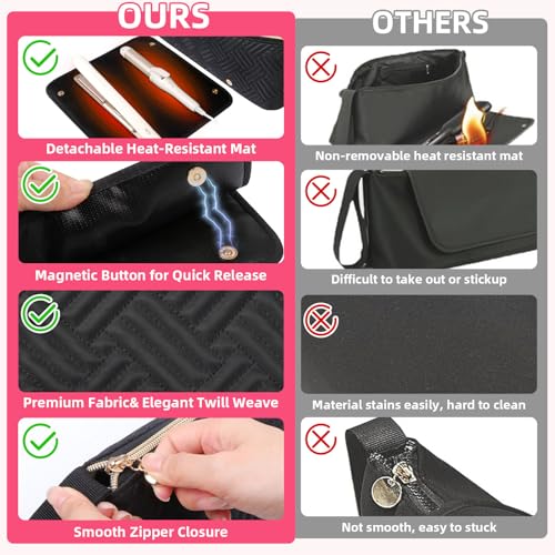 Hair Tools Travel Bag with Heat Resistant Mat, Portable Hair Tool Organizer Travel Carrying Case for Straightener, Flat Iron, Curling Iron, Hair Dryer& Hair Styling Accessories Women (Black)