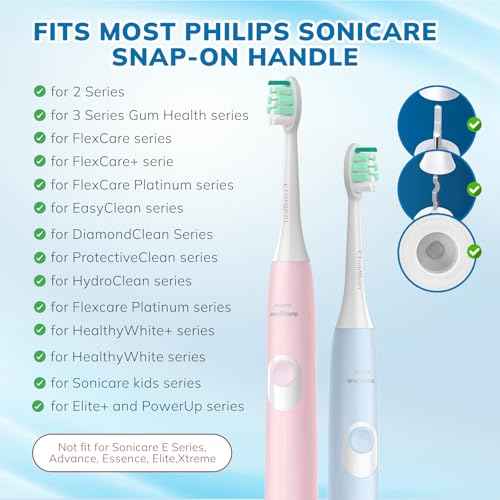 Replacement Toothbrush Heads Compatible with Philips Sonicare£º16 Pack Soft Replacement Electric Brush Head for 4100 5100 6100 HX9023/65 W Optimal Control Snap-on System (White)