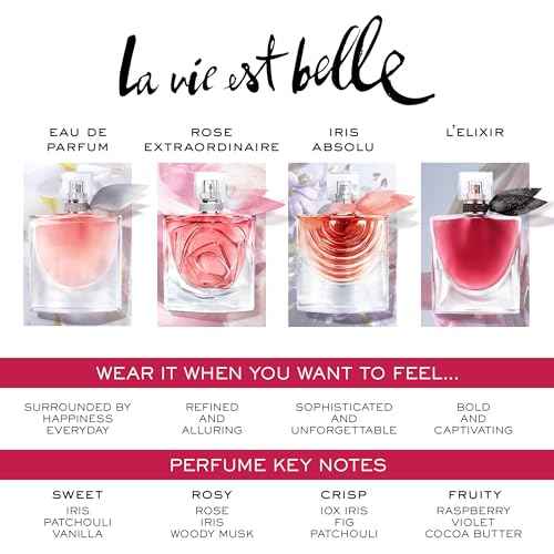 Lanc?me La Vie Est Belle Holiday Gift Set - Full-Size Refillable La vie est belle Eau De Parfum Spray 1.0 fl. Oz, Purse Spray 0.34 fl. oz.- Limited Edition Gift Set for Women