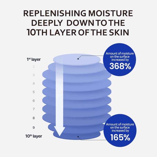 T'ELSE Blue Agave Hyaluronic Acid Cream 1.7 oz, Hypoallergenic Extra Moisturizing Face Cream with Gel Capsules, Rich Facial Moisturizer, Deep Hydration with Clean Ingredients, Korean Skin Care