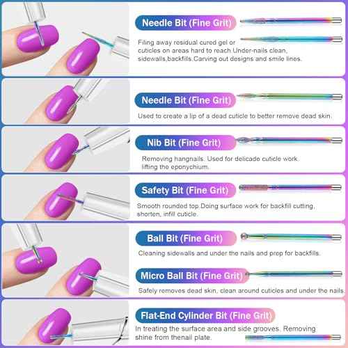 25Pcs Nail Drill Bits Set, 3/32 Inch Tungsten Ceramic Diamond Carbide Nail Drill Bits for Acrylic Gel Polish, Cuticle Efile Remover for Manicure Pedicure