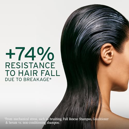 Biolage Full Rescue Conditioner - Fortifies & Densifies Thin Hair, Rosemary Oil & Niacinamide, Vegan & Cruelty-Free