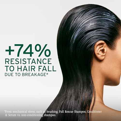 Biolage Full Rescue Shampoo for Thin Hair - Fortifies & Strengthens for Instantly Fuller-Looking Hair, Rosemary Oil & Niacinamide, Vegan & Cruelty-Free